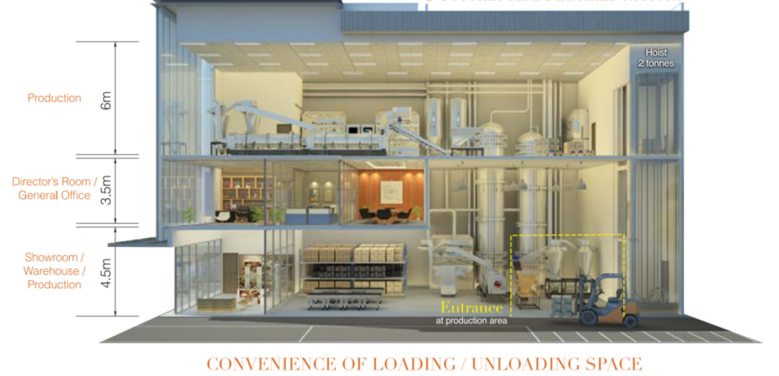 Nusajaya Iskandar Industrial Park Factory for Sale