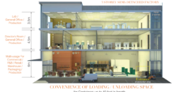 2.5 STOREY SEMI DETACHED FACTORY FOR SALE AT NUSA JAYA INDUSTRIAL BUSINESS PARK