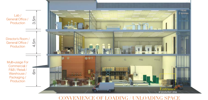 Nusajaya Iskandar Industrial Park Factory for Sale