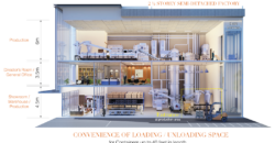 NEW FACTORY UNIT READY TO MOVE-IN SILC FACTORY AT IBP NUSAJAYA BUSINESS PARK